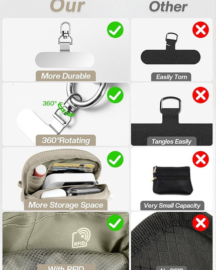 Clip and Go Strap for Phone with Wallet Crossbody Phone Lanyard Adjustable and Detachable RFID Wristlet Wallet with ID Window and Zipper, Khaki