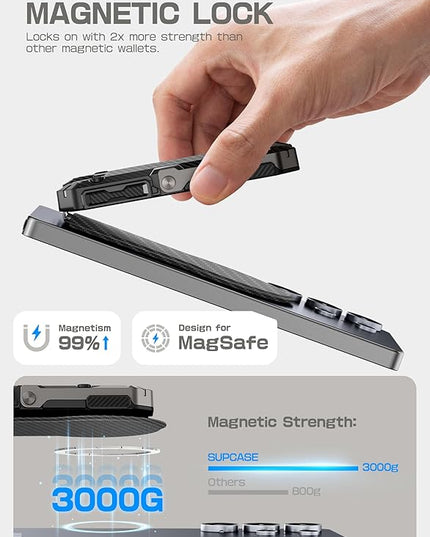 SUPCASE for MagSafe Wallet, Magnetic Wallet for Men, [5-Card Holder] [Adjustable Stand] [RFID Blocking] Phone Card Holder Tripod for Samsung Galaxy S25, Google Pixel 10 and iPhone 17/16/15/14, Carbon