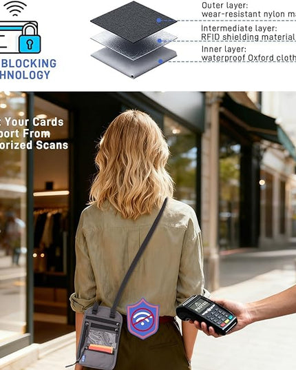2-Pack Large RFID Blocking Passport Holder for Travel, Hidden Neck Wallet with Phone Pocket, Lightweight Under-Clothing Pouch Fits 7-inch phone & 2 Passports, Anti-Theft Organizer (Black & Dark Gray)