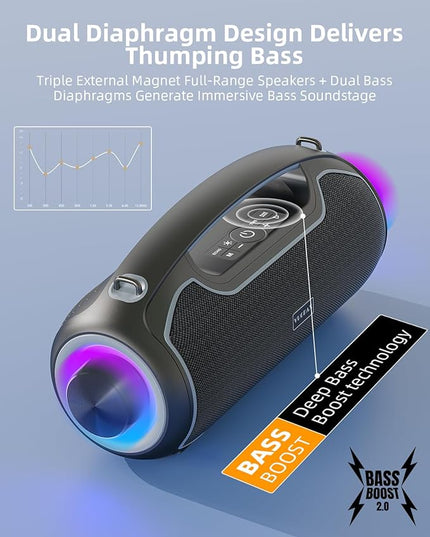 Portable Bluetooth Speakers Wireless Upgrade, 200W Peak Loud Sound/Deep Bass for Party, IP65 Waterproof Outdoor Speaker w/ 2*Subwoofer/Tweeter/DSP/Bass Boost/TWS/TF/USB/AUX, 24H Playtime