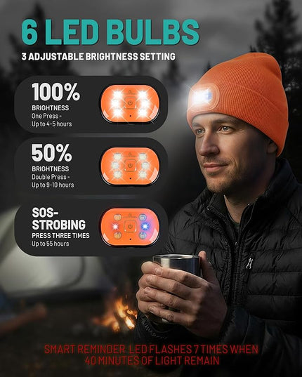 AOPREL Beanie with The Light, Unisex USB Rechargeable Headlamp Winter Knitted Cap for Men Dad Husband