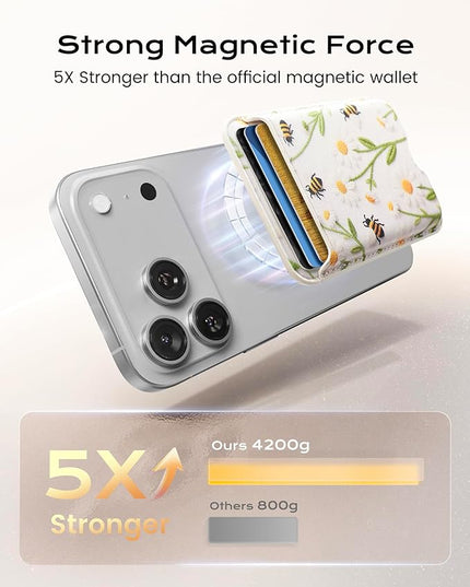 Magnetic Mag-safe Wallet Cell Phone Card Holder for Phone Case with Mag-Safe, Stronger Magnetic RFID Leather Phone Wallet Stick on for iPhone 17/16/15/14/13/12 Series, Fit 3 Cards
