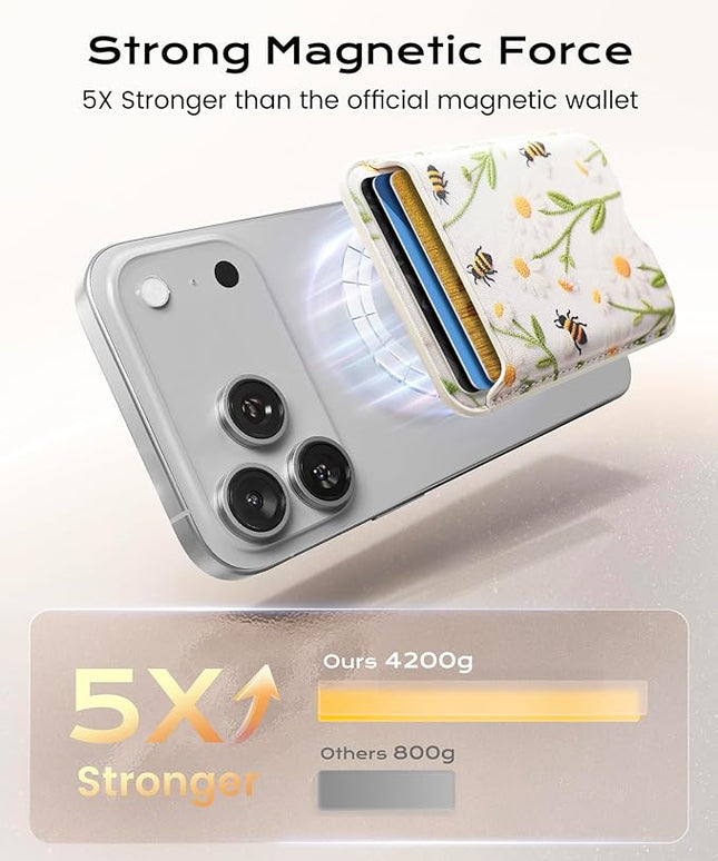Magnetic Mag-safe Wallet Cell Phone Card Holder for Phone Case with Mag-Safe, Stronger Magnetic RFID Leather Phone Wallet Stick on for iPhone 17/16/15/14/13/12 Series, Fit 3 Cards