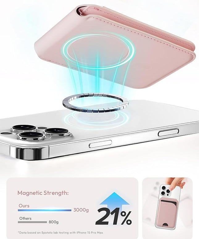 Magnetic Wallet for iPhone, Compatible with MagSafe Adjustable Stand Wallet, RIFD Blocking Leather Magnetic Card Holder for iPhone 17/16/15/14/13/12 Series, Not for iPhone 13/12 Mini(Pink)