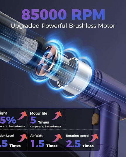 Handheld Car Vacuum Portable Cordless,18000PA High Power Vacuum Cleaner with Brushless Motor.7 in 1 Mini Hand Held Vacuum Rechargeable AirDuster/Blower for Car,Home,Ofice,Pet