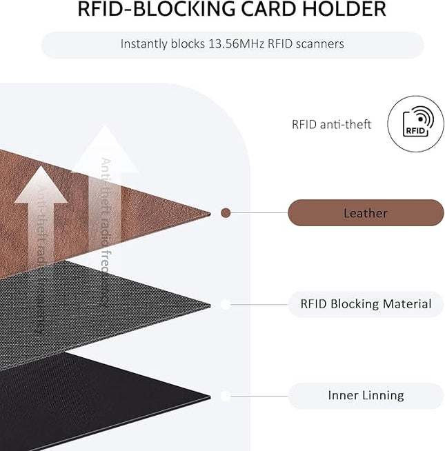 POIUGOYA Slim Wallet for Women,RFID Blocking Bifold Credit Card Holder with Zipper Coin Pocket,ID Window,Keychain