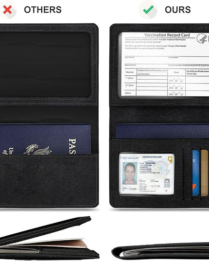2 Pack Passport Cover With Card Slots RFID Blocking-White&Black