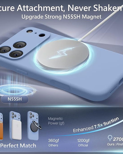 FireNova Magnetic for iPhone 17 Pro Case, Compatible with MagSafe, [Integrated Silicone Camera Control Button] [Camera Protection] Anti-Scratch Microfiber Lining Phone Case, 6.3", Light Blue