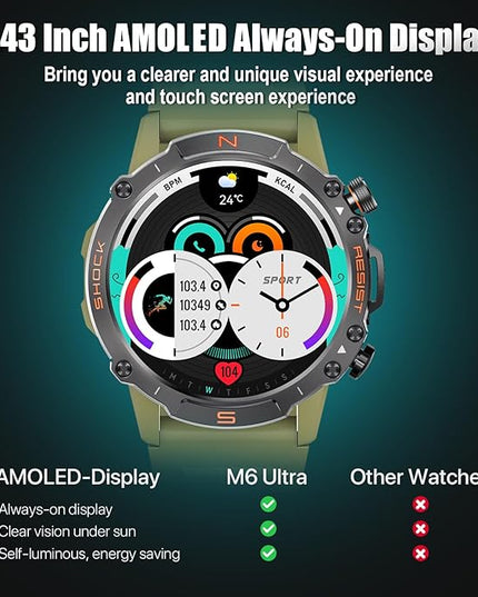 WalkerFit Military Rugged Smart Watch for Men 1.43" AMOLED Smartwatch, Always-on, IP68 Waterproof for Swim, HR Sleep Monitor, Bluetooth Call Fitness Watch for iPhone Andriod Compatible, Army Green