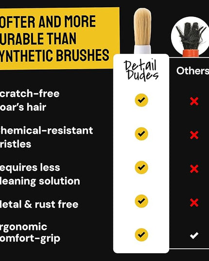 Soft Boar Hair Car Detailing Brush Set - 6-Pack - Scratch-Free Soft Bristle Cleaning Brushes - Reaches Tight Spots & Interior Car Cleaning Kit - Ergonomic & Durable Detailing Supplies