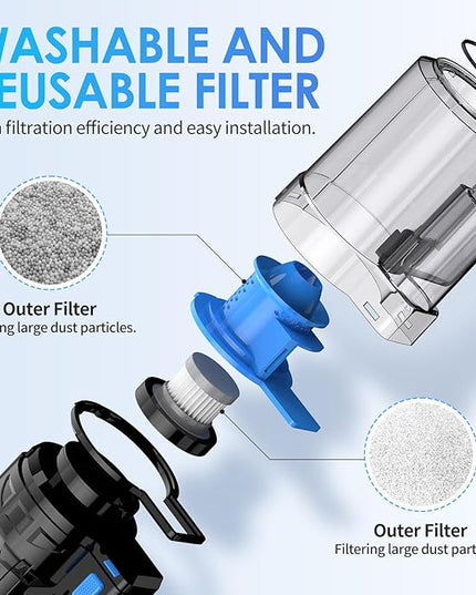 17pcs Car Detailing Kit Interior Cleaner, Car Interior Cleaning Kit with Handheld Car Vacuum, Car Detailing Brushes, Windshield Cleaning Tool, Car Cleaning Supplies, Car Accessories for Men, Women