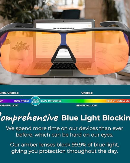 100% Blue Light Blocking Glasses - Women + Men - Better Sleep - Anti Eye Strain Protection - Computer Screens Gaming