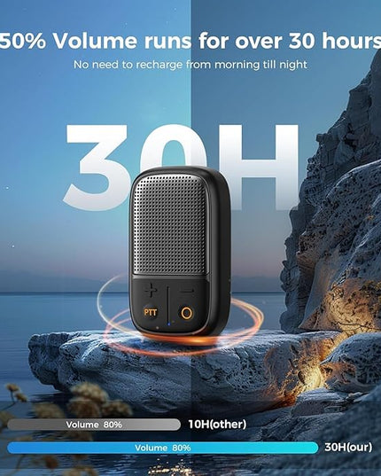 SUPERONE 2 Pack Wearable Bluetooth Speaker with Walkie-Talkie Function Based on Zello App. IPX7 Waterproof Clip-on Speaker, TWS Pairing Portable Speaker for Hands-Free Music/Calls for Cycling/Hiking
