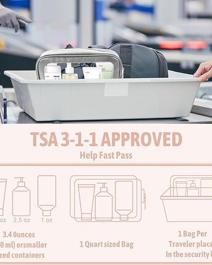 5 Pack Clear Toiletry Bag,TSA Approved Travel Makeup Pouch with Zipper for Cosmetics and Toiletries，Diaper Bag Organizer Pouch Set,Purse Organizer for Christmas Women Gift
