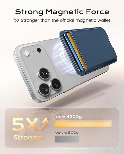 Magnetic Mag-safe Wallet Cell Phone Card Holder for Phone Case with Mag-Safe, Stronger Magnetic RFID Leather Phone Wallet Stick on for iPhone 17/16/15/14/13/12 Series, Fit 3 Cards