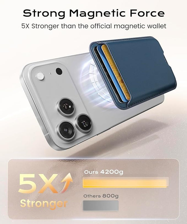 Magnetic Mag-safe Wallet Cell Phone Card Holder for Phone Case with Mag-Safe, Stronger Magnetic RFID Leather Phone Wallet Stick on for iPhone 17/16/15/14/13/12 Series, Fit 3 Cards