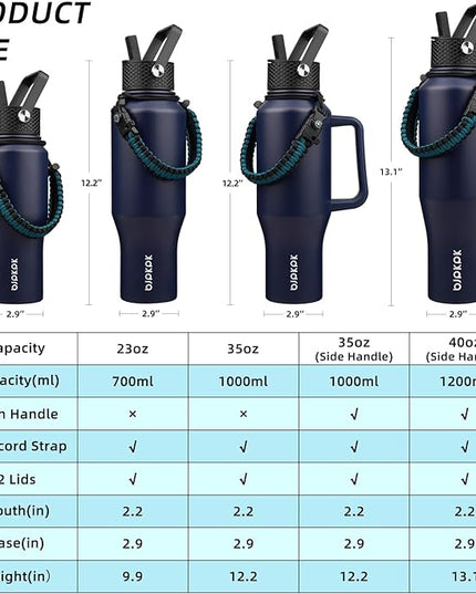 BJPKPK Insulated Water Bottles with Straw Lid, 40oz Metal Water Bottle with 2 lids & Paracord Strap, Double Wall Stainless Steel Tumbler with Handle, Reusable Cups, Mugs, Thermo, Navy Blue