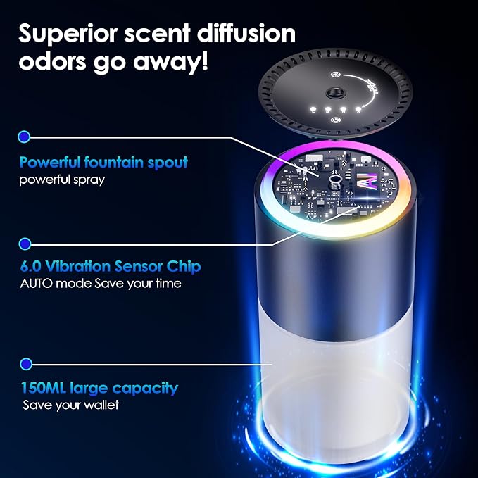 Car Air Freshener,Smart Car Air Freshener, car Diffuser with 150 ML (5oz) Capacity Multi-fragrance,RGB Music Syncing Light, Auto On/Off(Lavender)