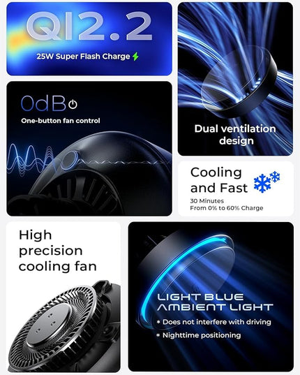 LISEN for Qi2.2 25W MagSafe Car Mount Charger，[Top Spec with Cooling Fan＆95W Fast Adapter] 25W iPhone 17 Pro Max Car Charger Fast Charging for iPhone 17 Pro Max Plus Air 16-12 Series,Pixel 10 Pro XL