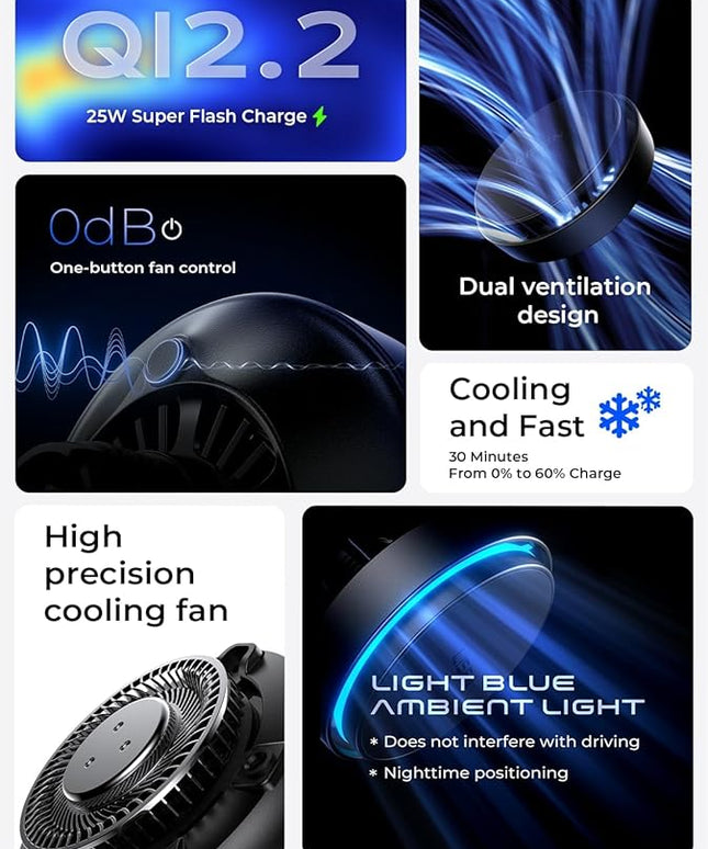 LISEN for Qi2.2 25W MagSafe Car Mount Charger，[Top Spec with Cooling Fan＆95W Fast Adapter] 25W iPhone 17 Pro Max Car Charger Fast Charging for iPhone 17 Pro Max Plus Air 16-12 Series,Pixel 10 Pro XL