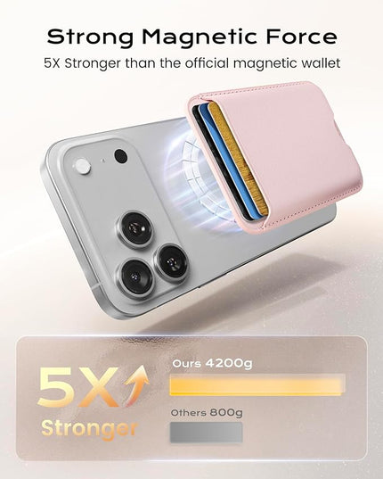 Magnetic Mag-safe Wallet Cell Phone Card Holder for Phone Case with Mag-Safe, Stronger Magnetic RFID Leather Phone Wallet Stick on for iPhone 17/16/15/14/13/12 Series, Fit 3 Cards