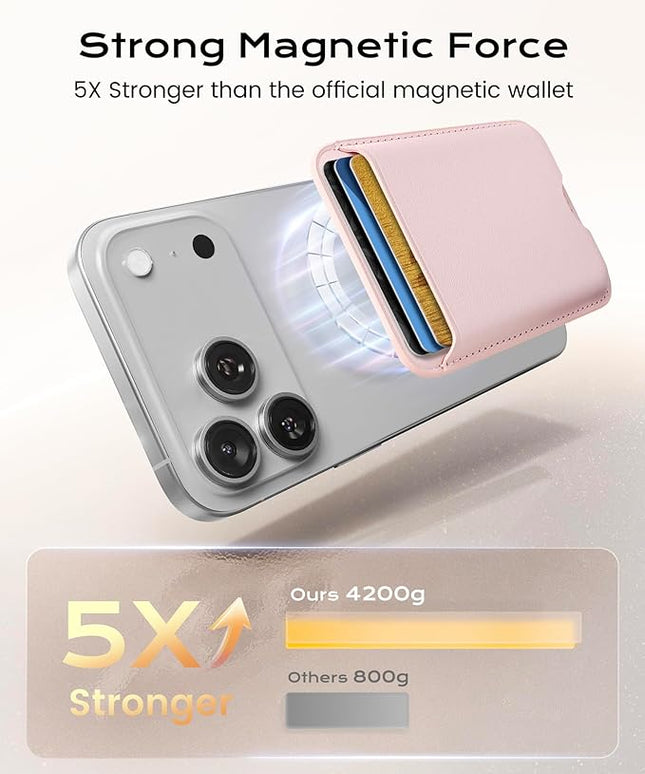 Magnetic Mag-safe Wallet Cell Phone Card Holder for Phone Case with Mag-Safe, Stronger Magnetic RFID Leather Phone Wallet Stick on for iPhone 17/16/15/14/13/12 Series, Fit 3 Cards