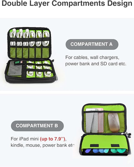 Luxtude Double Layer Cable Organizer Bag, Portable Cord Storage Case, Flat Electronic Organizer Travel Case, Portable Tech Bag for Cable/Cord Storage/iPad (up to 7.9")/Wall Charger/Electronics