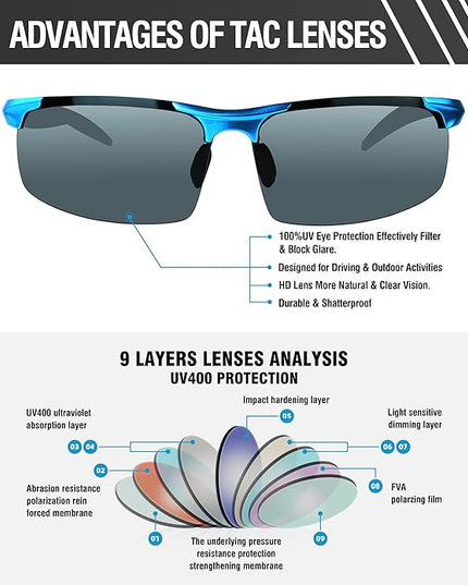 DUCO Mens Sports Polarized Sunglasses UV Protection Sunglasses for Men 8177s