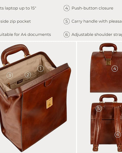 Time Resistance Leather Backpack for Men and Women - Business Rucksack Laptop Bag (Cognac Brown)