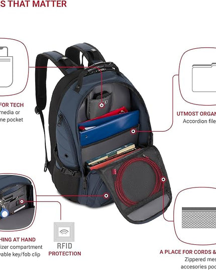 SwissGear 1900 Scansmart TSA 17 Laptop Backpack, Blueberry, 19-Inch
