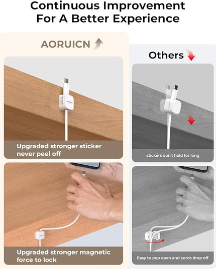 10 Pack Magnetic Cord Organizer, Magnetic Cable Clips for Desk Cable Management, Cord Holder for Nightstand, Wire Management Cable Holder for Charger Holders, Adhesive Cord Organizer Clips