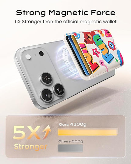 Magnetic Mag-safe Wallet Cell Phone Card Holder for Phone Case with Mag-Safe, Stronger Magnetic RFID Leather Phone Wallet Stick on for iPhone 17/16/15/14/13/12 Series, Fit 3 Cards