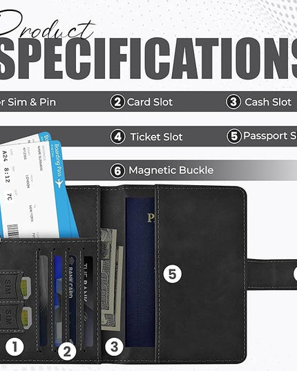 Passport Holder for Travel Essentials, Passport Wallet Cover Case for Travel Must Haves Accessories,Passport Book Holders for Women and Men BLACK (BLACK)