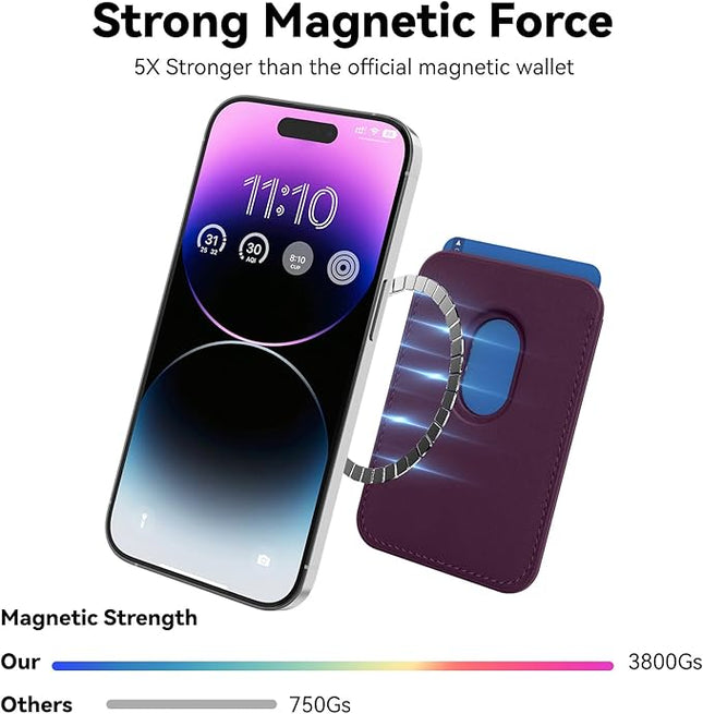 Magnetic Wallet Cell Phone Card Holder for Phone Case with Mag-Safe, Stronger Magnetic RFID Leather Phone Wallet Stick on Series of iPhone 17/16/15/14/13/12 and Pro/Promax, Cherry