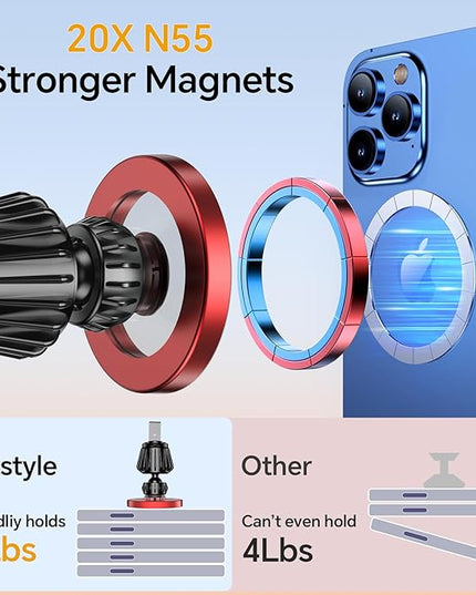 Kaistyle for Magsafe Car Mount【20 Strong Magnets】Magnetic Phone Holder for Car Phone Holder Mount Dash Mounted Holders Cell Phone Holders for Your Car Accessories for Women Men for iPhone 17 16 15 14