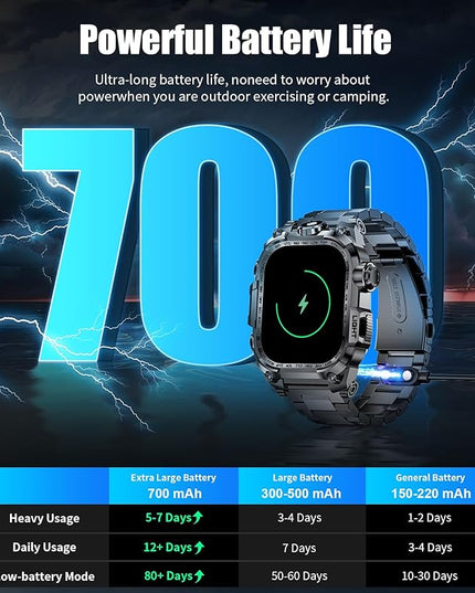 Military Smart Watches for Men(Answer/Make Calls),2.01"HD Screen Sports Smartwatch with LED Flashlight/700mAh Battery,IP68 Waterproof Fitness Tracker for Android iOS,100+Sport Modes,Green Silicone