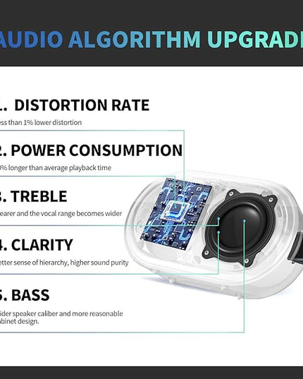 SOWO Wireless Portable Small Speaker, Ultra Magnetic Bluetooth Speaker for Golf Cart, Coverless IP67 Waterproof, 24 H Playtime, Pro Sound, Clip Hanging Design for Outdoor, Indoor - Black
