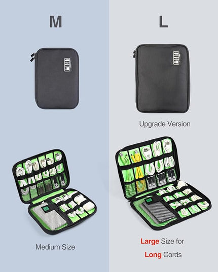 Luxtude Electronics Organizer Travel Case, Cable Organizer Bag, Portable Cord Organizer Travel, Travel Case for Chargers and Cords, Tech Bag, Flying Trip Essentials for Cable Storage/Tech Storage