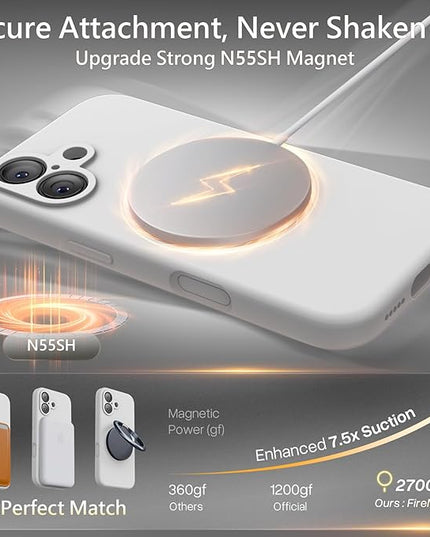 FireNova Magnetic for iPhone 17 Case, Compatible with MagSafe, [Integrated Silicone Camera Control Button] [Camera Protection] Anti-Scratch Microfiber Lining Phone Case, 6.3", White