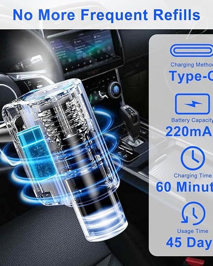 Car Air Freshener,Smart Car Air Freshener, Suitable for Car Diffusers And Home Use,Automatic On/Off,6 Scents,Car Diffusers Have 3 Adjustable Modes,Car Essential Oil Diffusers Have 6 Refill Bottles