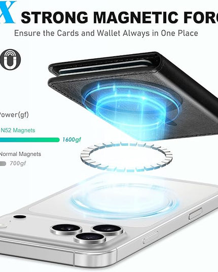TUCCH for Magsafe Wallet, 6 Card Holders with [ID Window] [RFID Blocking] for iPhone 17/16/15/14/13/12/Pro/Pro Max/Air/Plus Series, PU Leather Magnetic Card Wallet for Men Women, Textured Black