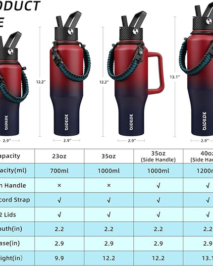 BJPKPK Insulated Water Bottles with Straw Lid, 23oz Metal Water Bottle with 2 lids & Paracord Strap, Double Wall Stainless Steel Vacuum Tumblers, Cups,Thermo for Hot& Cold Drinks,Charming Red
