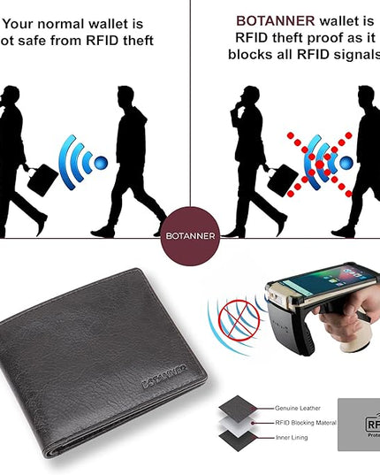 BOTANNER Genuine Leather Bifold Mens Slim Wallet RFID Blocking with 8 Credit Card Slots 2 Sections for Bills 2 Additional Slots | For Him (Black)