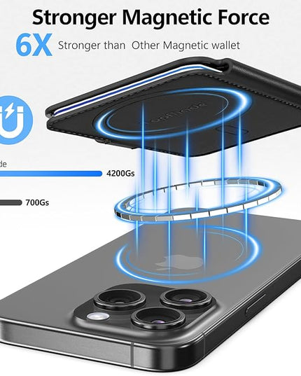 TopMade for Magsafe Wallet, Strongest Magnetic Card Holder for iPhone 17/16/15/14/13/12 Series, Slim Magnetic Phone Wallet, 4 Cards Holder, Vegan Leather, RFID Blocking, Open ID Window, Black