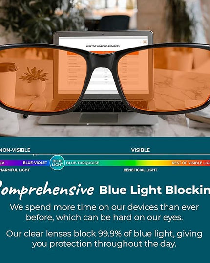 100% Blue Light Blocking Glasses - Women + Men - Better Sleep - Anti Eye Strain Protection - Computer Screens Gaming