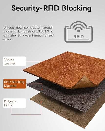BOSTANTEN Leather Wallets RFID Blocking Large Capacity Trifold Card Holder Ladies Phone Clutch Brown