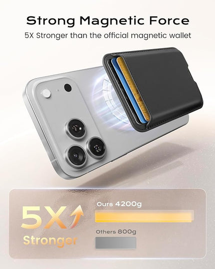Magnetic Mag-safe Wallet Cell Phone Card Holder for Phone Case with Mag-Safe, Stronger Magnetic RFID Leather Phone Wallet Stick on for iPhone 17/16/15/14/13/12 Series, Fit 3 Cards