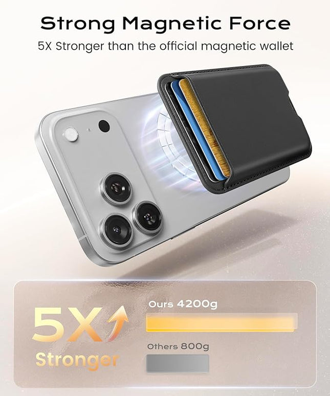Magnetic Mag-safe Wallet Cell Phone Card Holder for Phone Case with Mag-Safe, Stronger Magnetic RFID Leather Phone Wallet Stick on for iPhone 17/16/15/14/13/12 Series, Fit 3 Cards