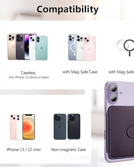 TopMade for Magsafe Wallet, Strongest Magnetic Card Holder for iPhone 17/16/15/14/13/12 Series, Slim Magnetic Phone Wallet, RFID Blocking, Vegan Leather, Open ID Window, 4 Cards Holder, Purple