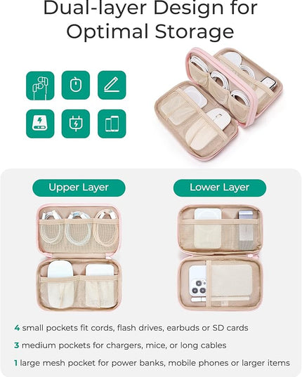 BAGSMART Electronics Organizer Travel Case, Cord Storage for Chargers Cables Phones, Compact Tech Accessories Pouch, Pink